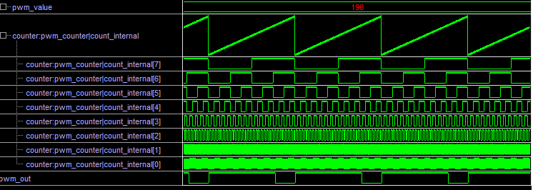 Pwm output.png